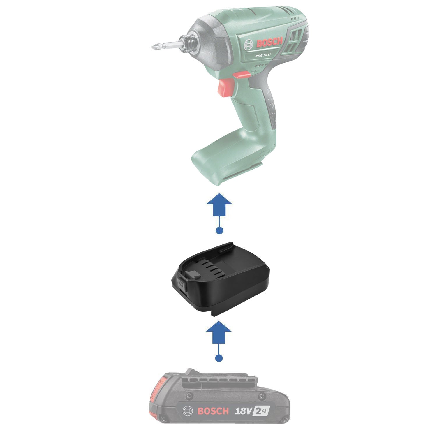 http://powertoolsadapters.fr/cdn/shop/files/Bosch_Battery_Adapter_to_Bosch_06.jpg?v=1760212515
