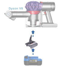 Charger l'image dans la galerie, Adaptateur de batterie Kobalt 24V vers Dyson V8