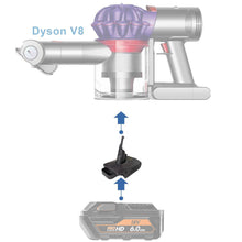 Charger l'image dans la galerie, Adaptateur de batterie AEG 18V vers Dyson V8
