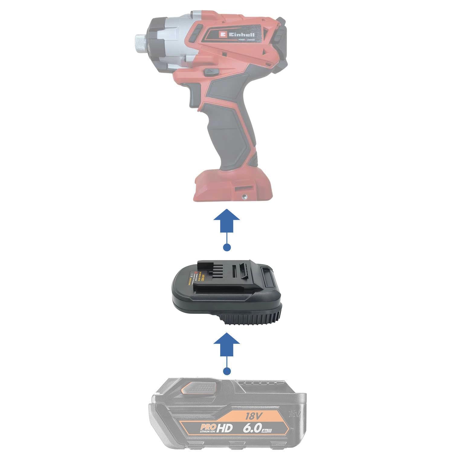 AEG 18V vers Einhell 18V PXC Adaptateur de batterie
