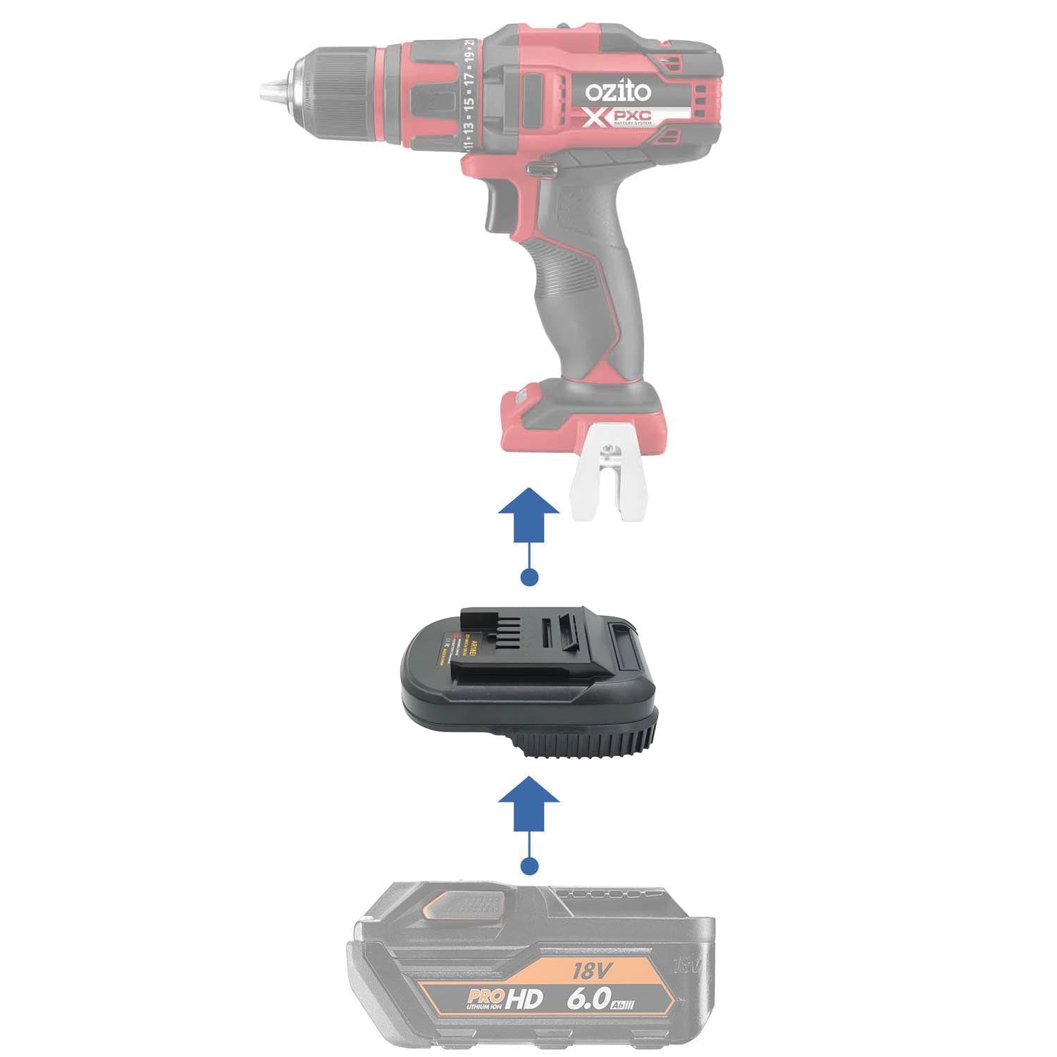 AEG 18V vers Ozito 18V PXC Adaptateur de batterie
