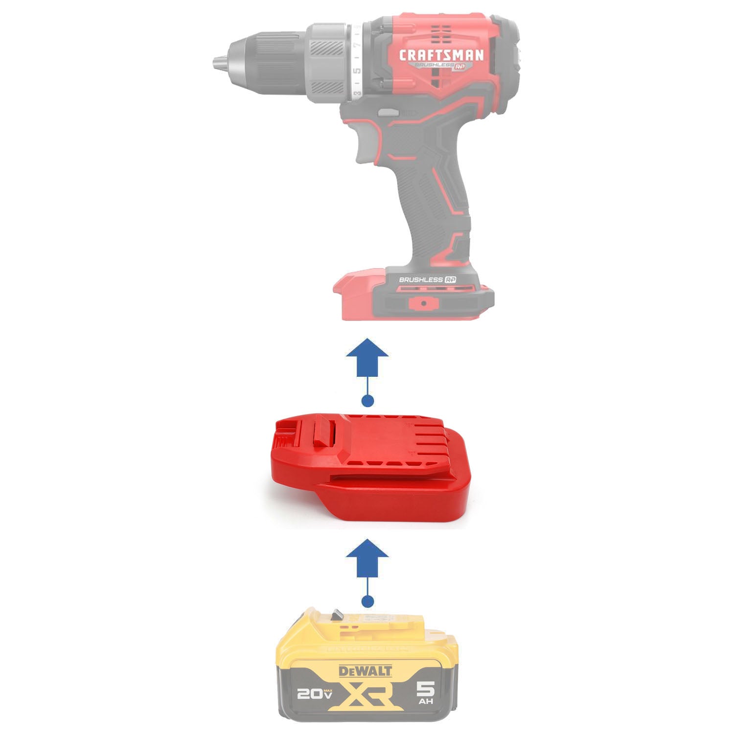 Adaptateur de batterie DeWalt 20V vers Craftsman 20V