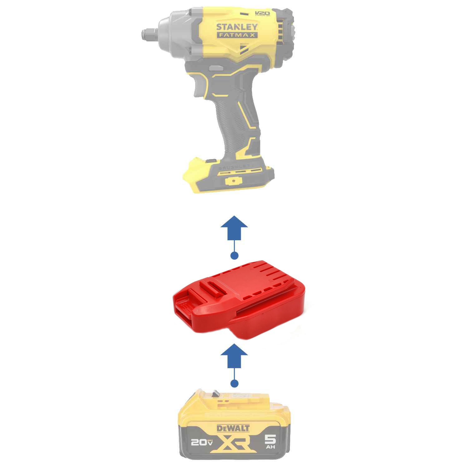 Adaptateur de batterie DeWalt 20V vers Stanley V20