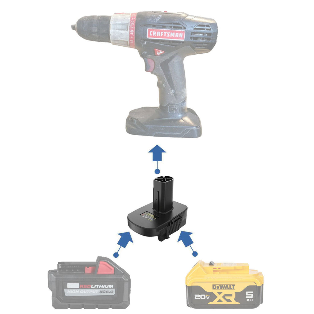 Milwaukee M18 to Craftsman 19.2V C3 Ni-Cd battery adapter - compatibility diagram showing battery, adapter and drill driver