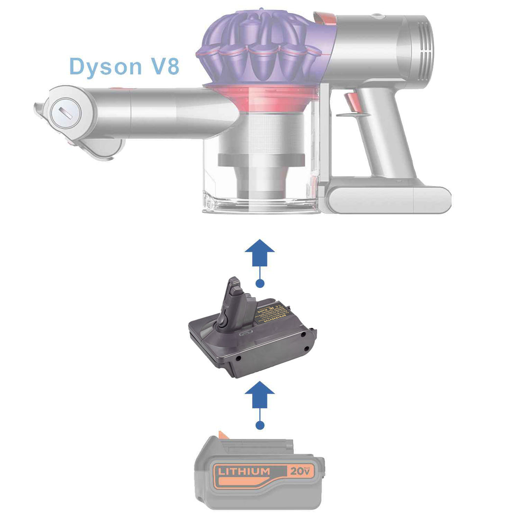 Black and Decker 20V à Dyson V8 Adaptateur de Batterie