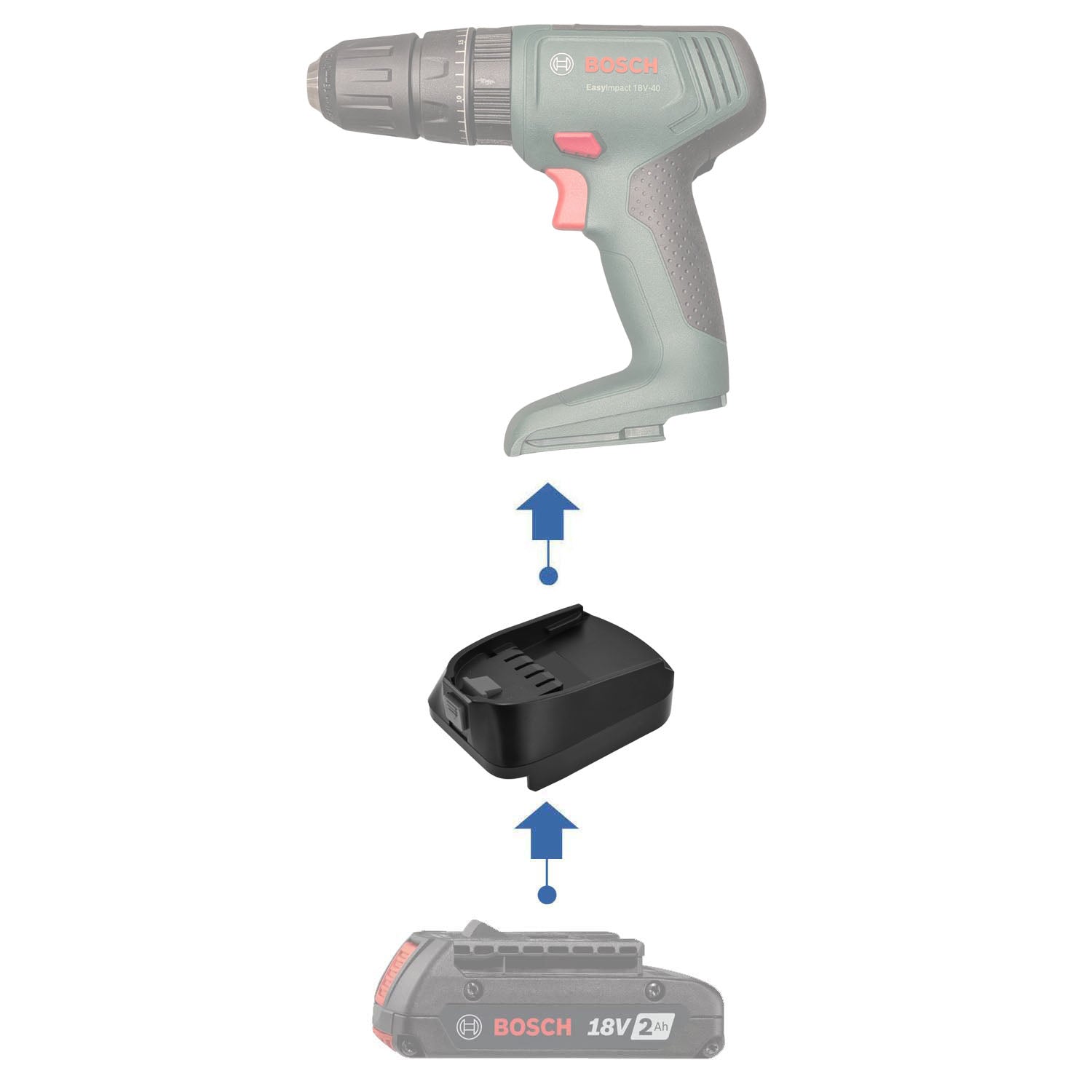 Adaptateur de batterie Bosch (Bleu) 18V vers Bosch (Vert) 18V