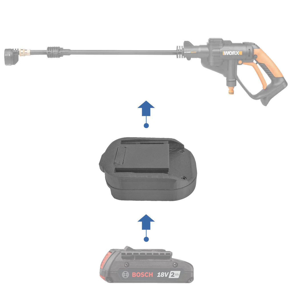 Bosch (Bleu) 18V vers WORX 20V (Orange) PowerShare Adaptateur de batterie