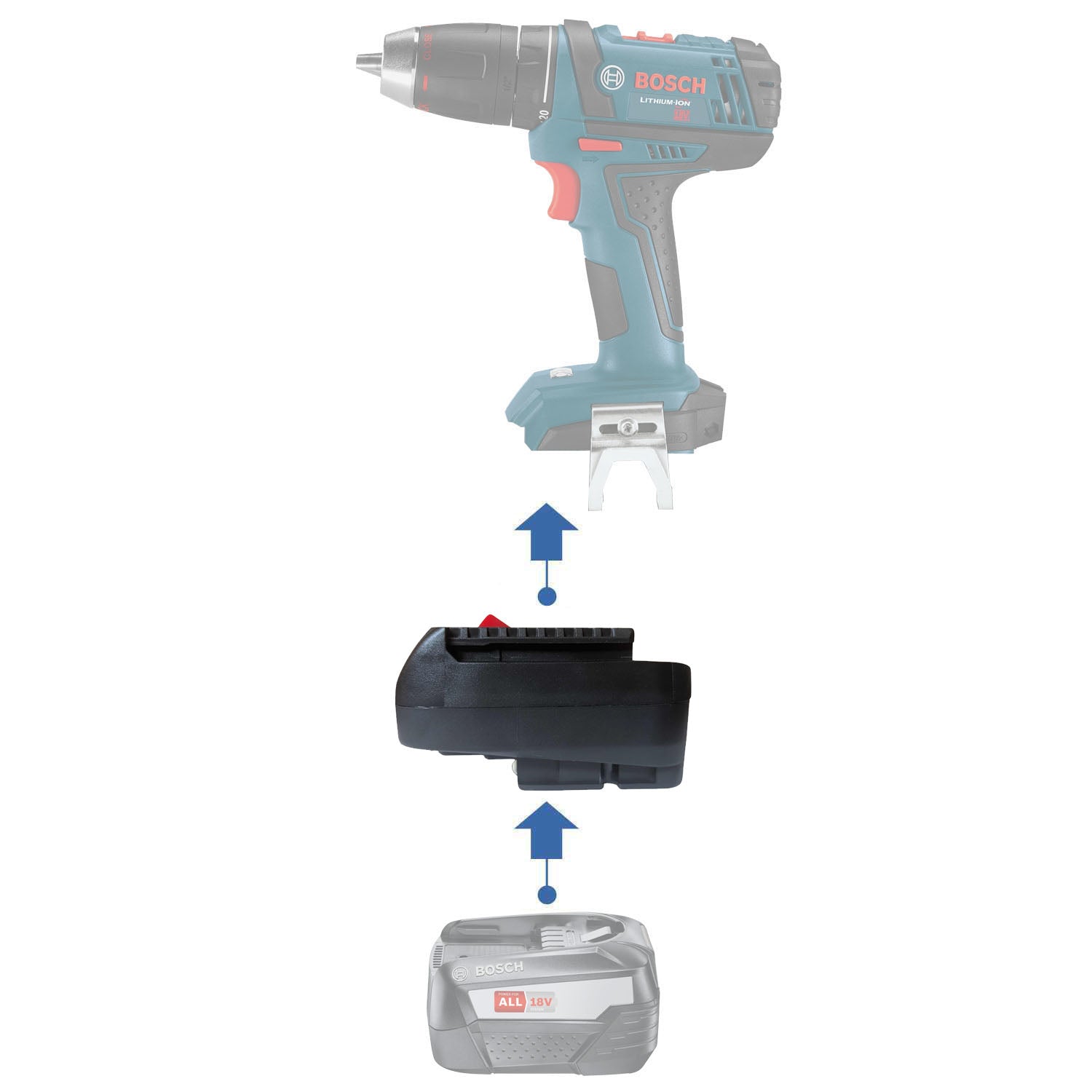 Adaptateur de batterie Bosch (Vert) 18V vers Bosch (Bleu) 18V