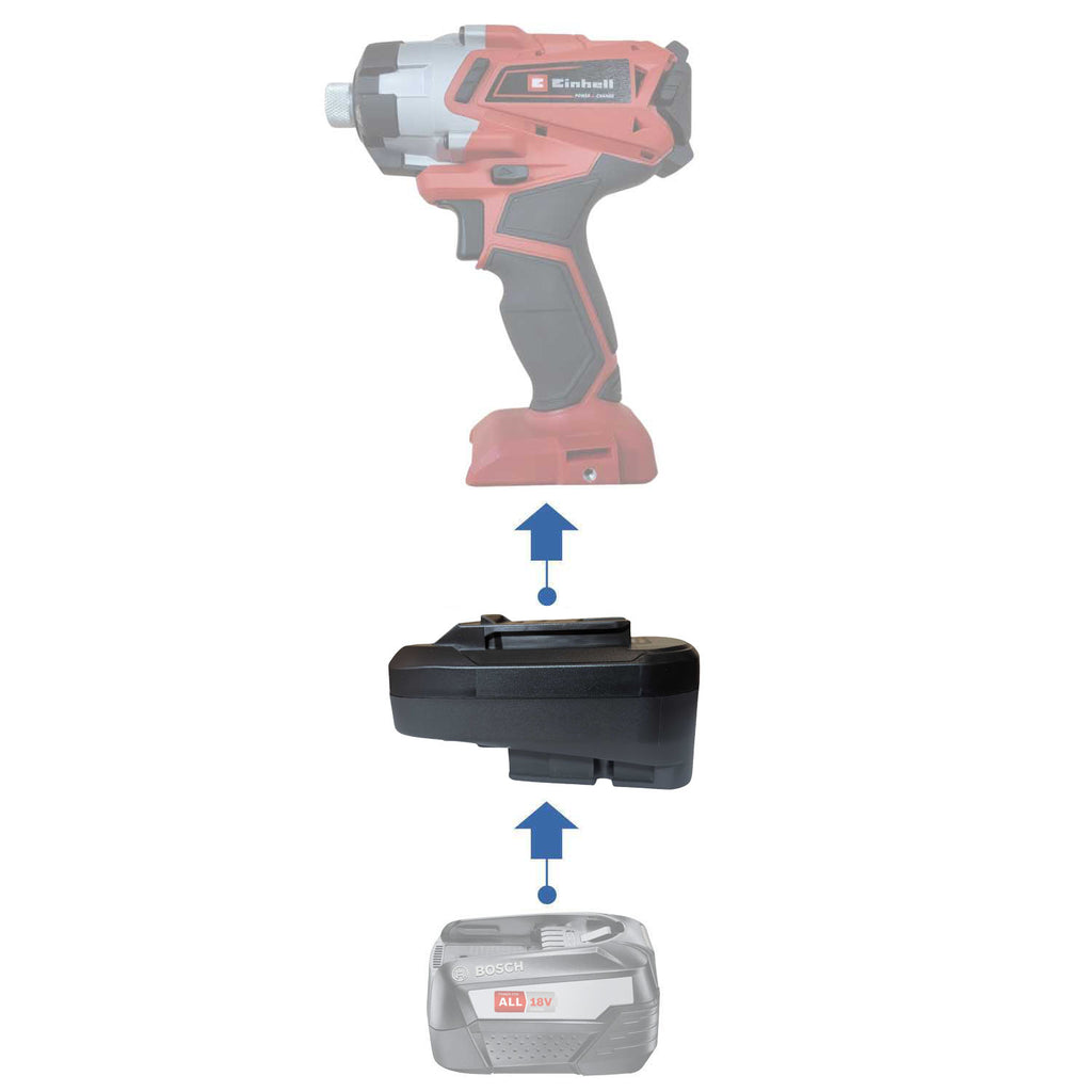 Adaptateur de batterie Bosch (Vert) 18V vers Einhell PXC 18V