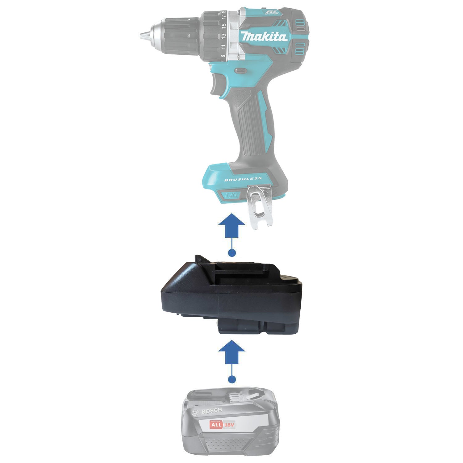 Adaptateur de batterie Bosch (Vert) 18V vers Makita 18V