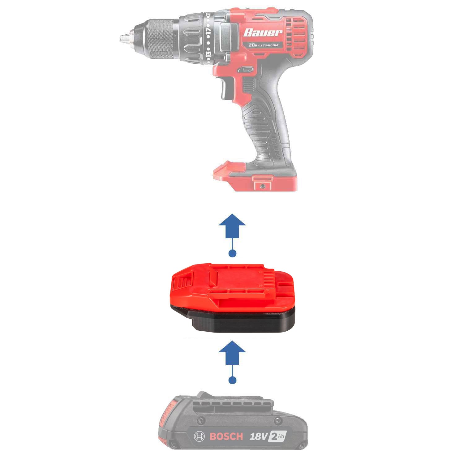 Adaptateur de batterie Bosch (Bleu) 18V vers Bauer 20V