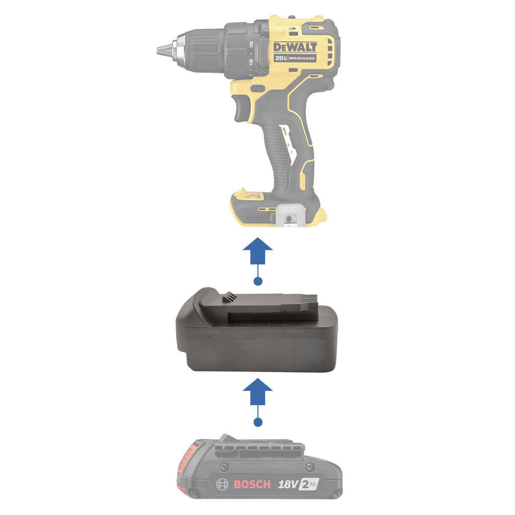 Bosch 18V GBA (Blue) to DeWalt 20V MAX battery adapter - compatibility diagram showing battery, adapter and drill