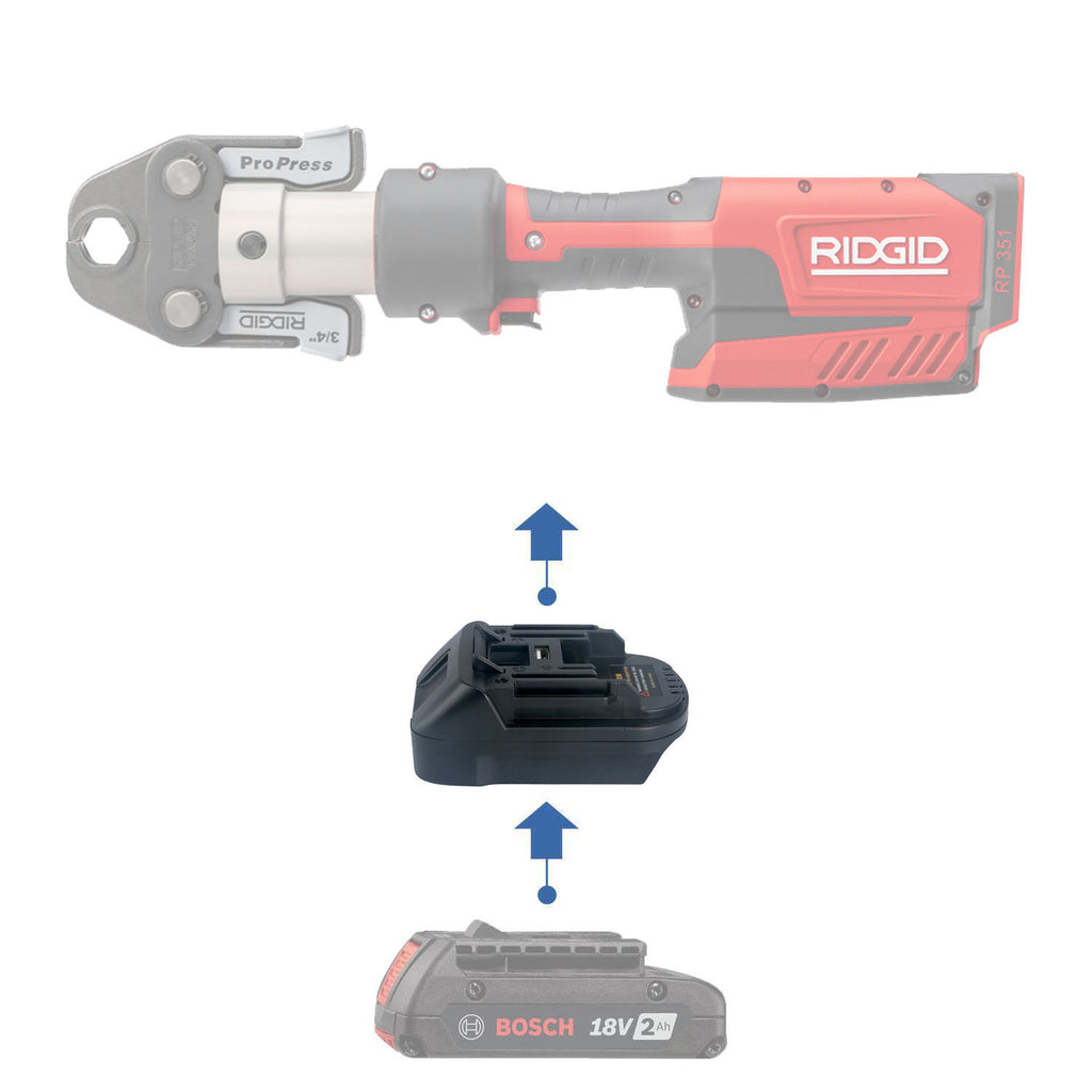 Bosch 18V GBA (Blue) to RIDGID Plumbing battery adapter - compatibility diagram with pipe press tool with press jaw