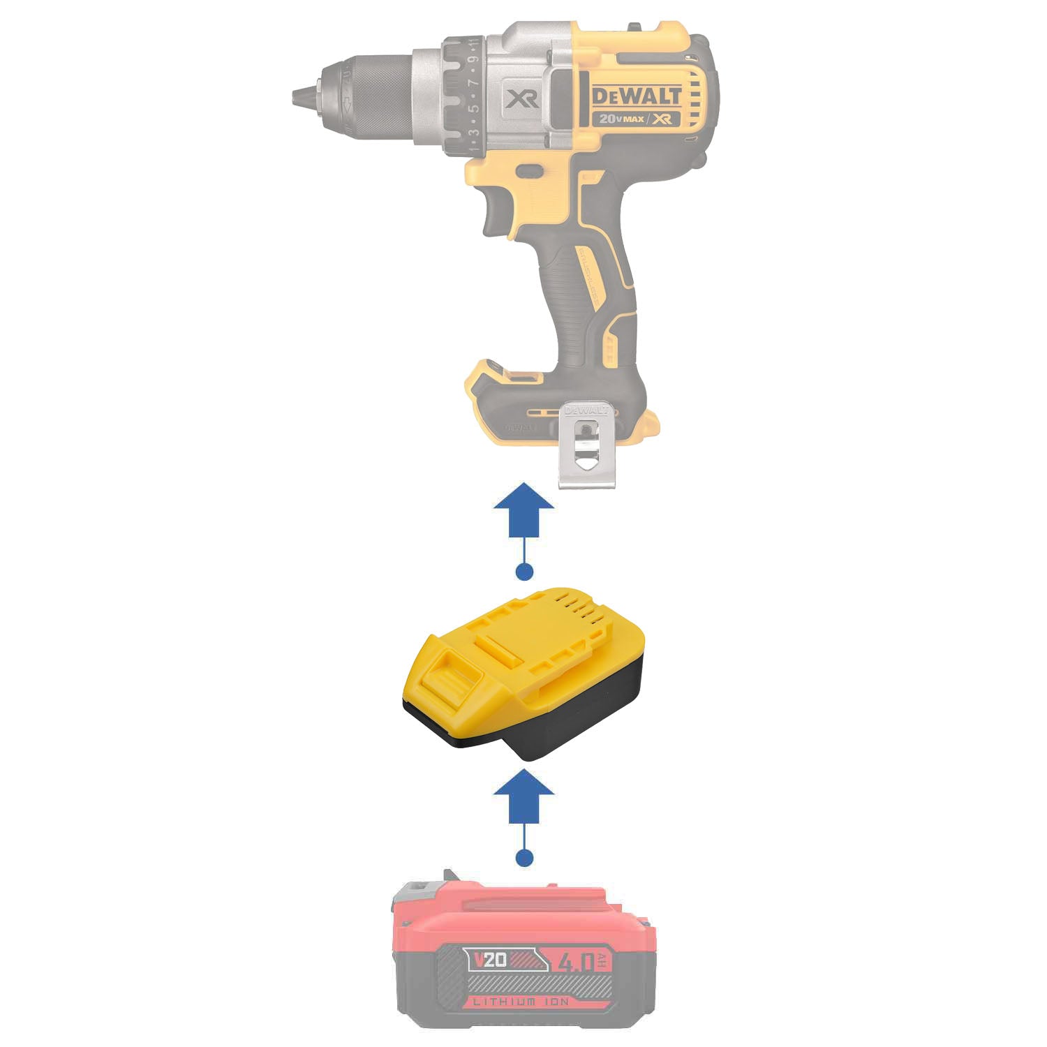 Chargeur Portable Pour Téléphone Adaptateur USB Pour Batterie Dewalt 18V - Avec Lampe Torche