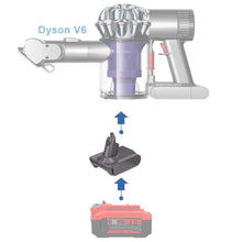 Charger l&#39;image dans la galerie, Craftsman 20V à Dyson V6 Adaptateur de Batterie
