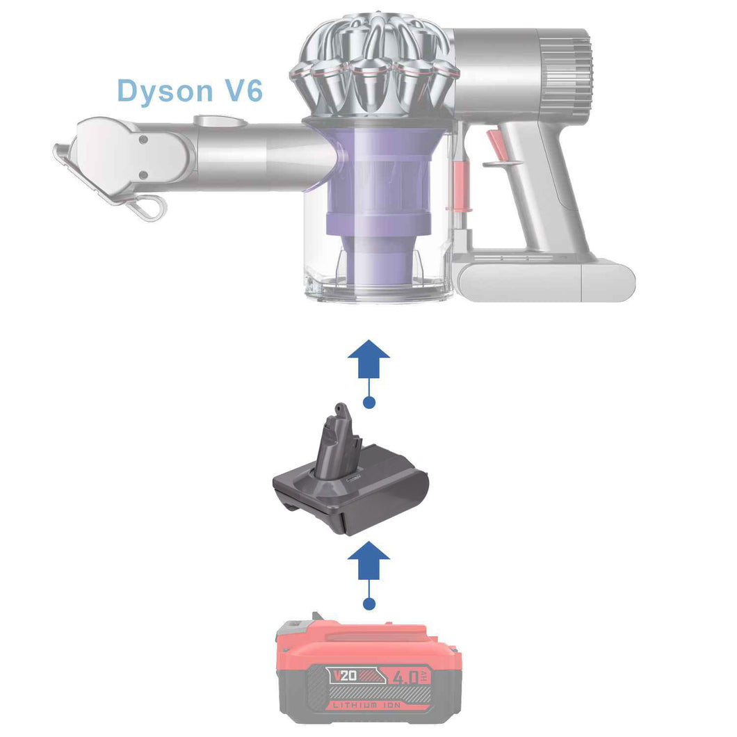 Craftsman 20V à Dyson V6 Adaptateur de Batterie
