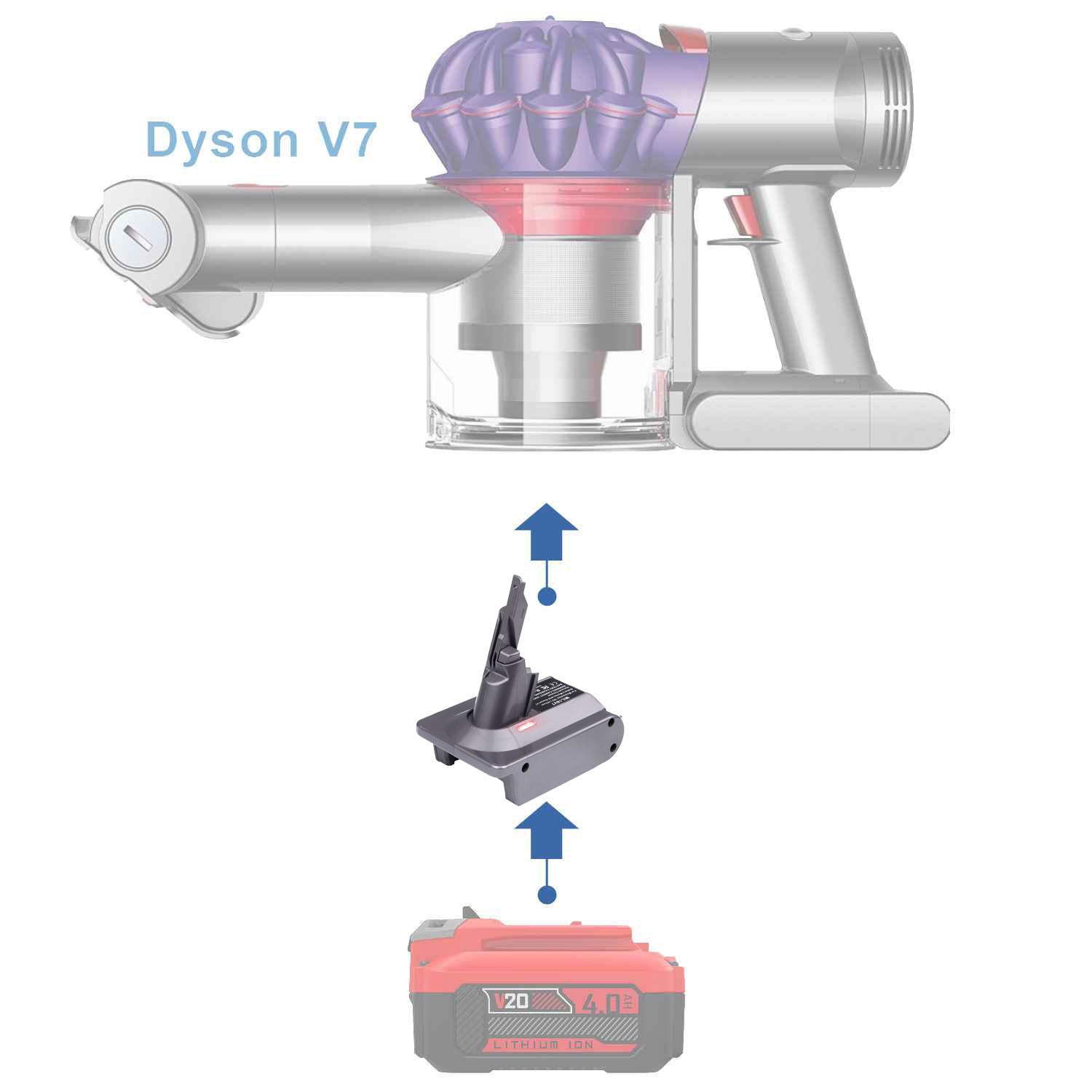 Adaptateur de batterie Craftsman 20V vers Dyson V7
