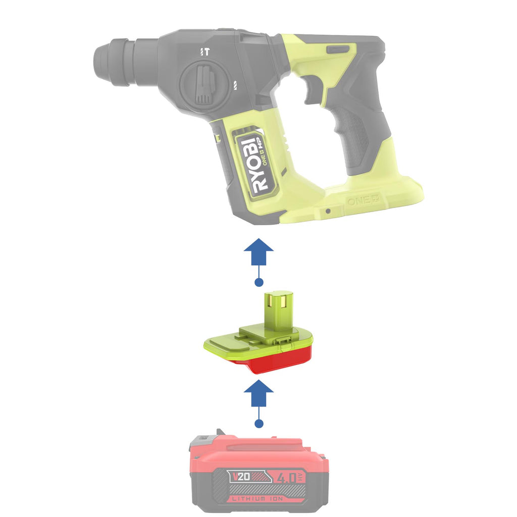 Craftsman 20V to Ryobi 18V ONE+ battery adapter - compatibility diagram showing battery, adapter and rotary hammer
