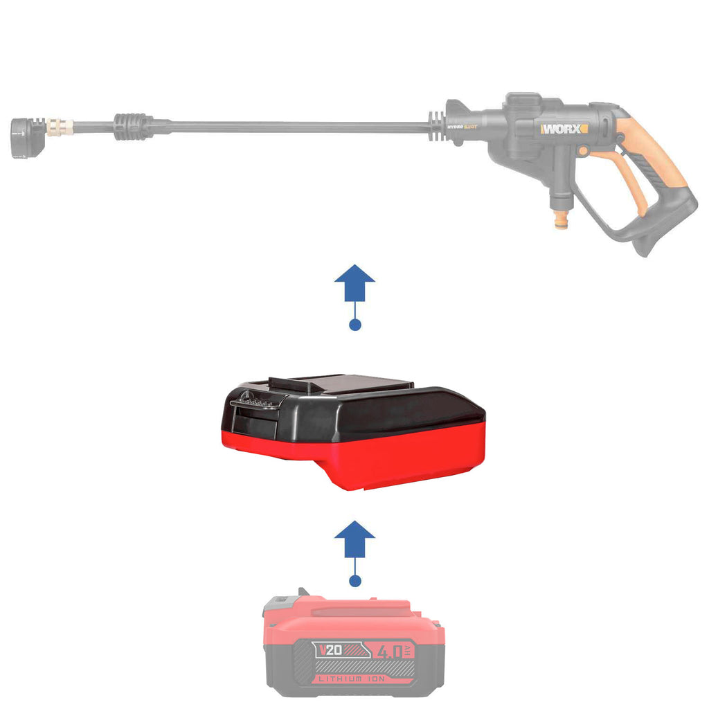 Craftsman 20V to WORX 20V PowerShare (Orange) battery adapter - compatibility diagram with cordless pressure washer