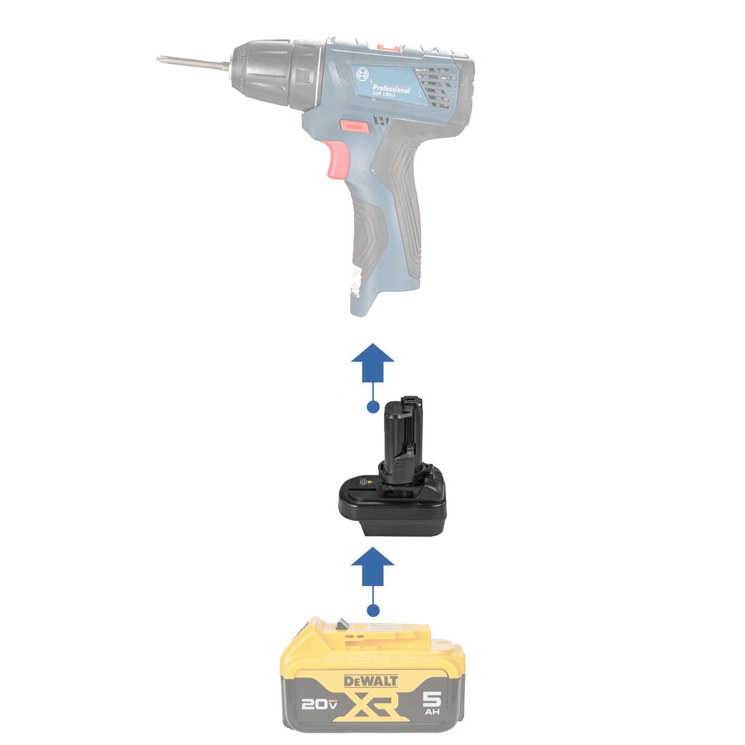 Adaptateur de batterie DeWalt 20V vers Bosch 12V