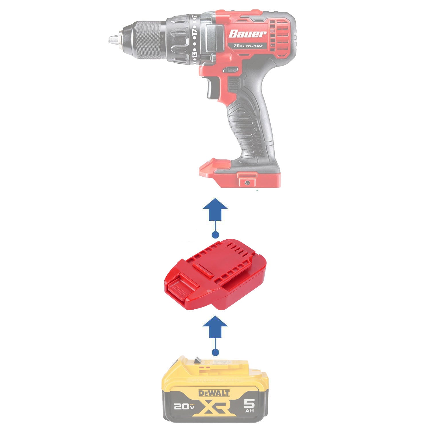 Adaptateur de batterie DeWalt 20V vers Bauer 20V