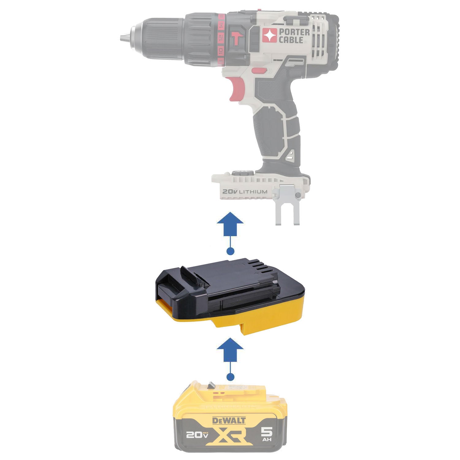 Adaptateur de batterie DeWalt 20V vers Porter Cable 20V