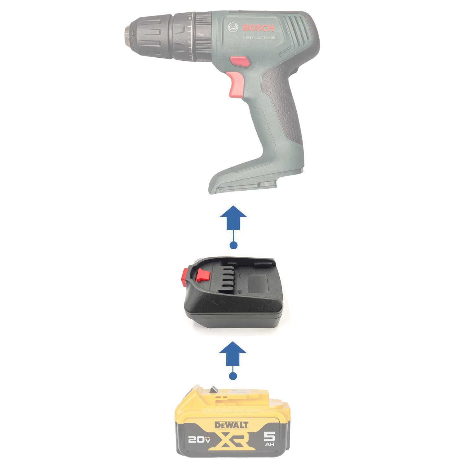 Adaptateur de batterie DeWalt 20V vers Bosch (vert) 18V
