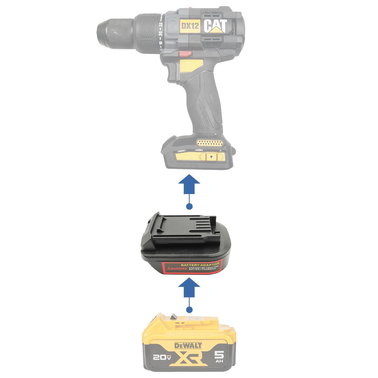 Adaptateur de batterie DeWalt 20V vers CAT 18V