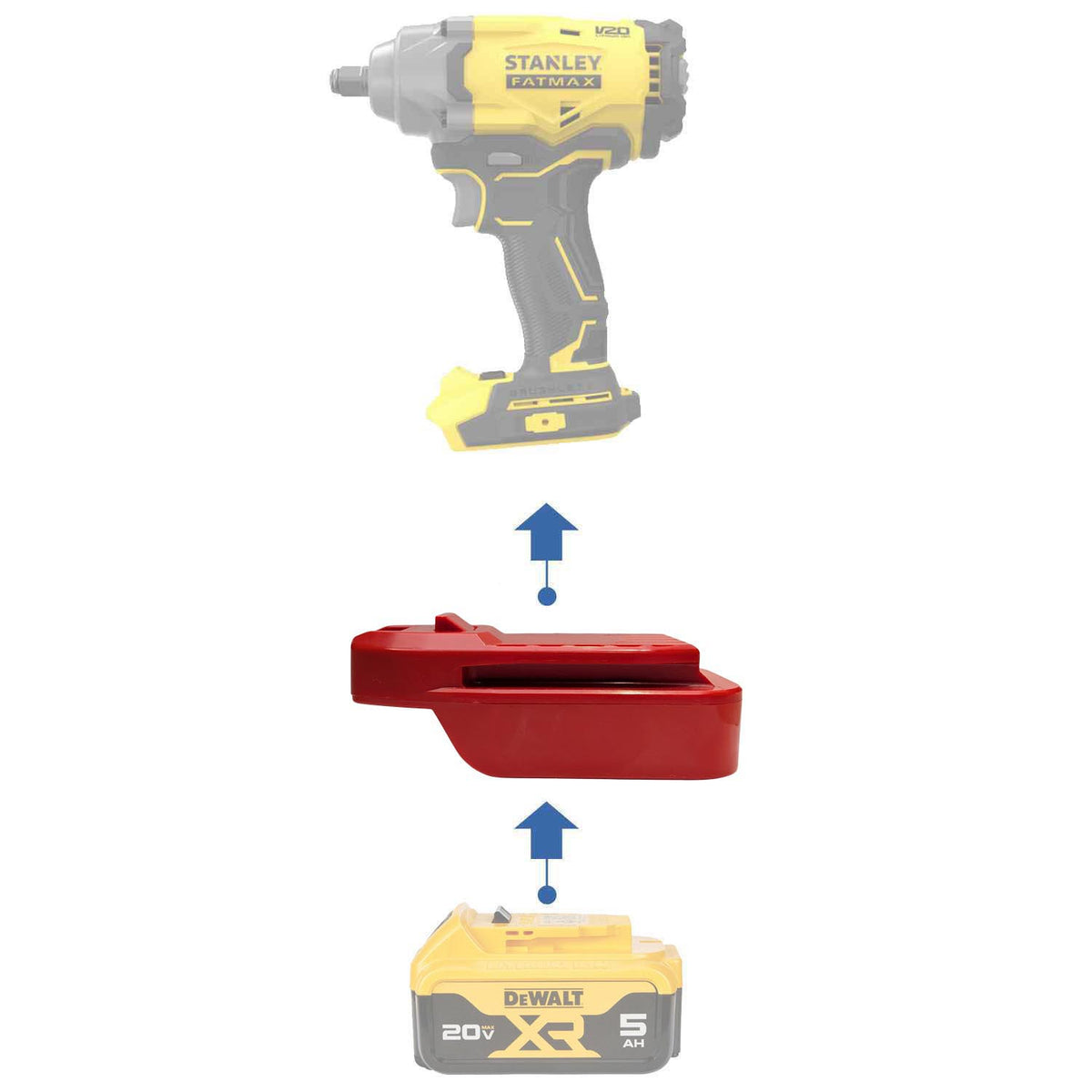 DeWalt 20V MAX vers Stanley FATMAX V20 Adaptateur de batterie