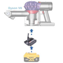 Charger l&#39;image dans la galerie, DeWalt 20V à Dyson V8 Adaptateur de Batterie

