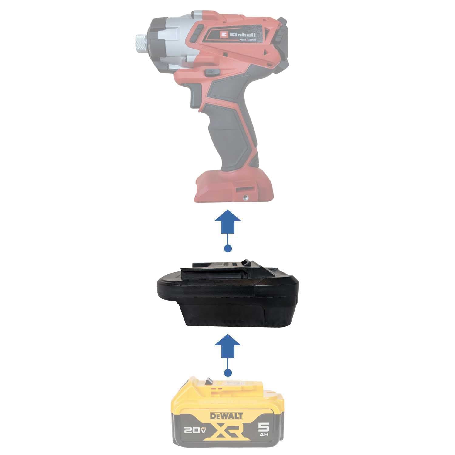 Adaptateur de batterie DeWalt 20V vers Einhell PXC 18V