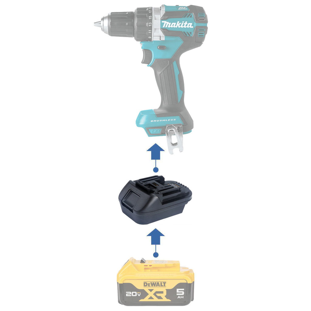 DeWalt 20V MAX vers Makita 18V LXT Adaptateur de batterie