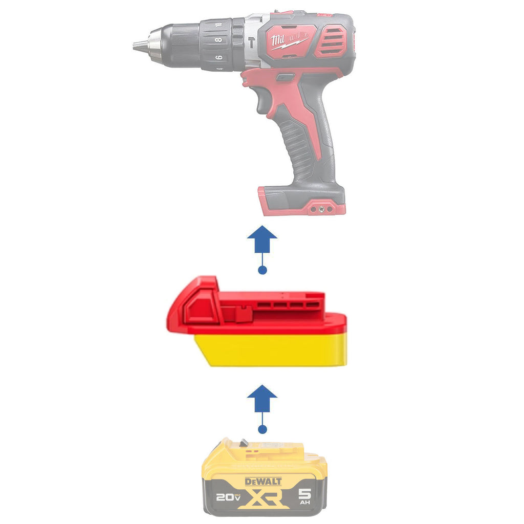 DeWalt 20V MAX vers Milwaukee M18 Adaptateur de batterie