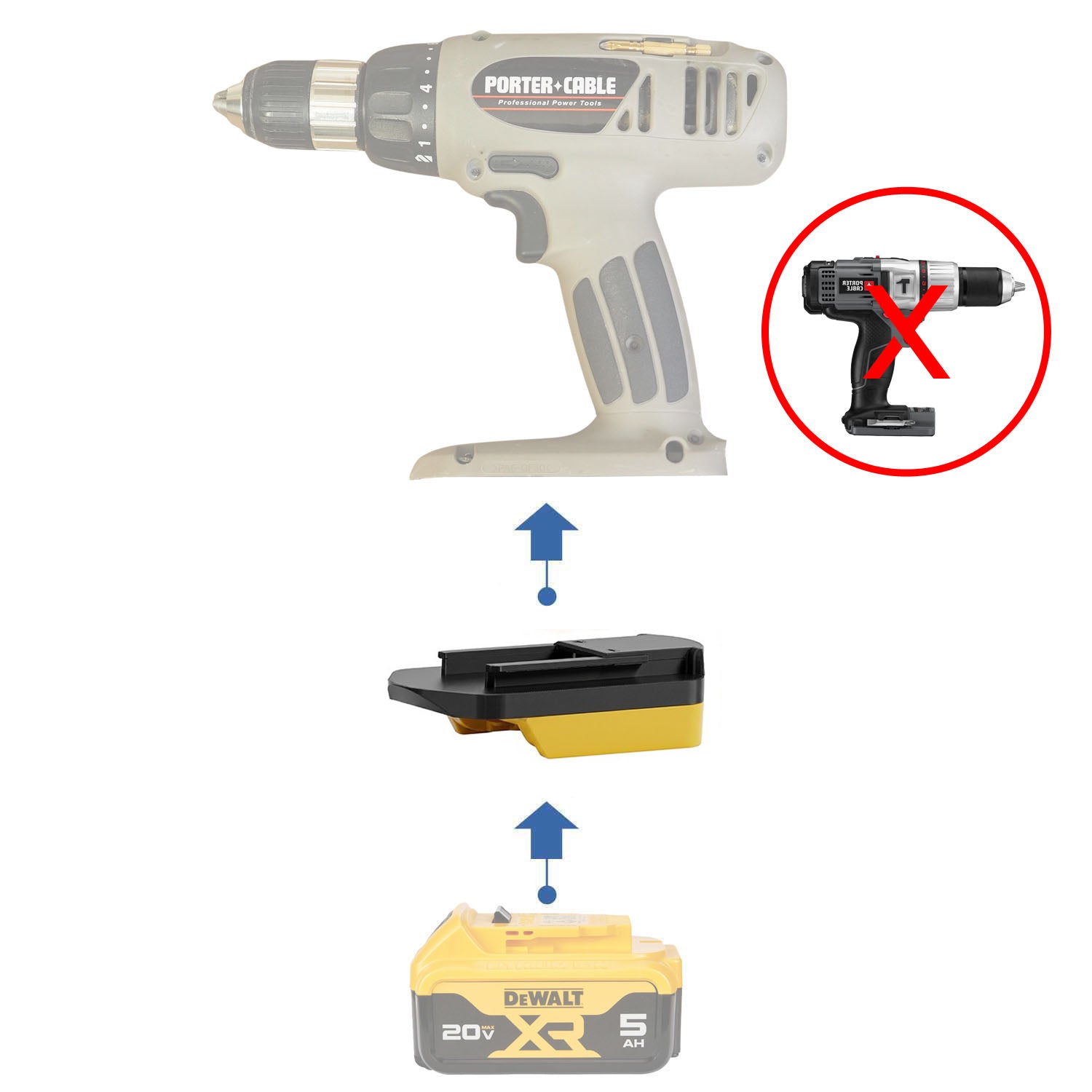 Adaptateur de batterie DeWalt 20V vers Porter Cable 19.2V Ni-Cd