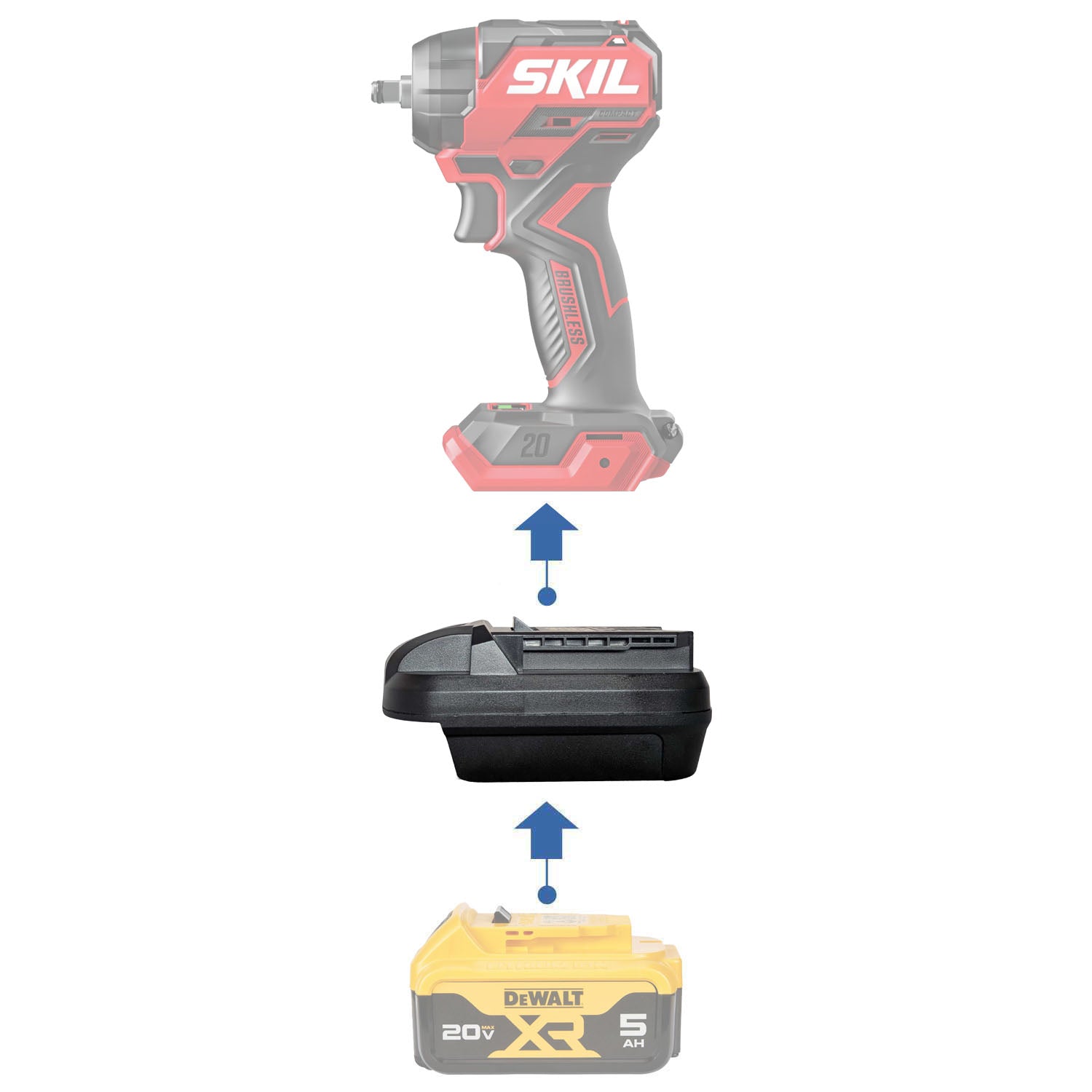 Adaptateur de batterie DeWalt 20V vers SKIL 20V