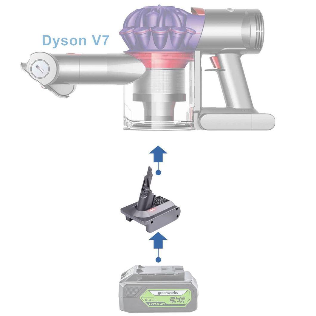  Greenworks 24V à Dyson V7 Adaptateur de Batterie