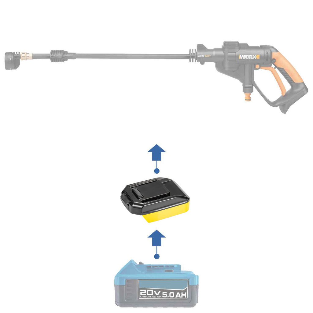Hercules 20V to WORX 20V PowerShare (Orange) battery adapter - compatibility diagram with cordless pressure washer