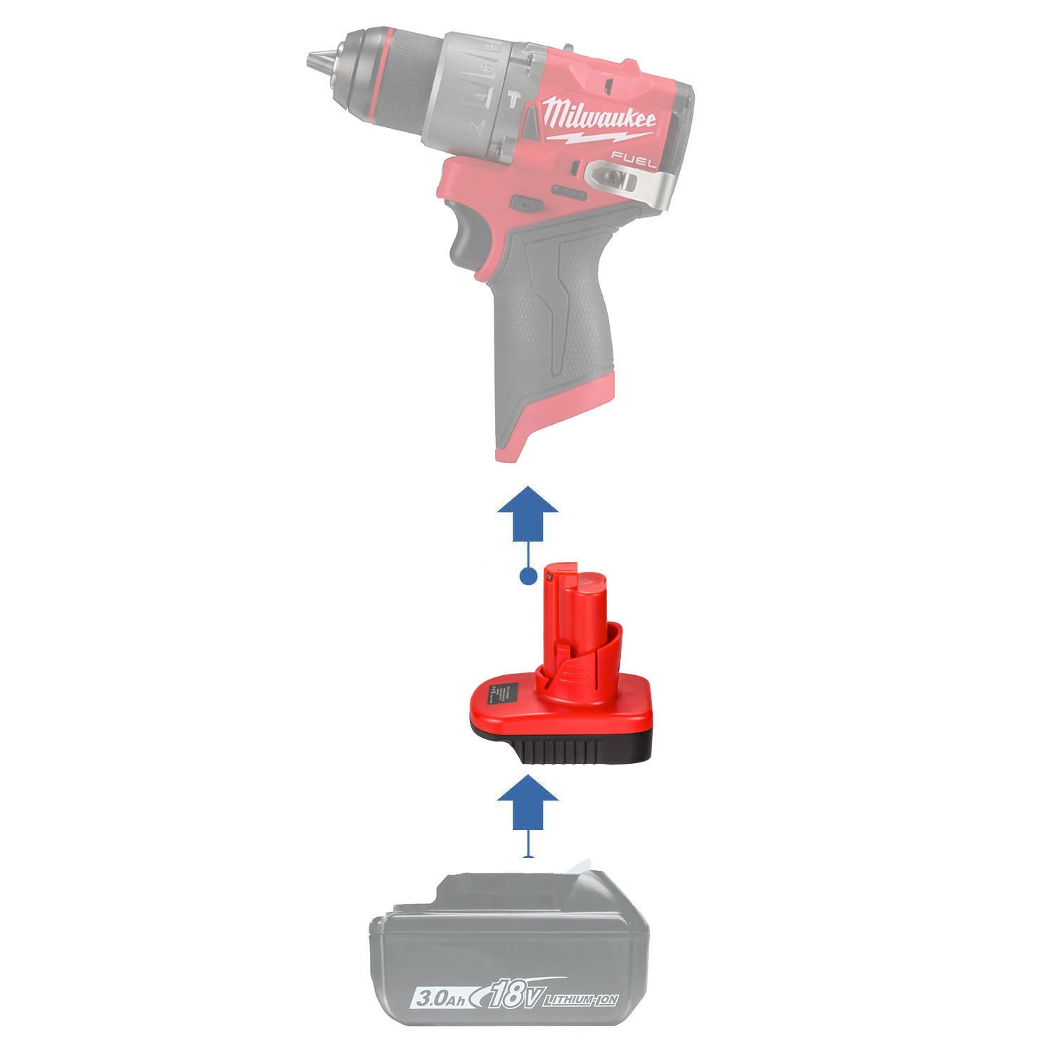 Adaptateur de batterie Makita 18V vers Milwaukee 12V