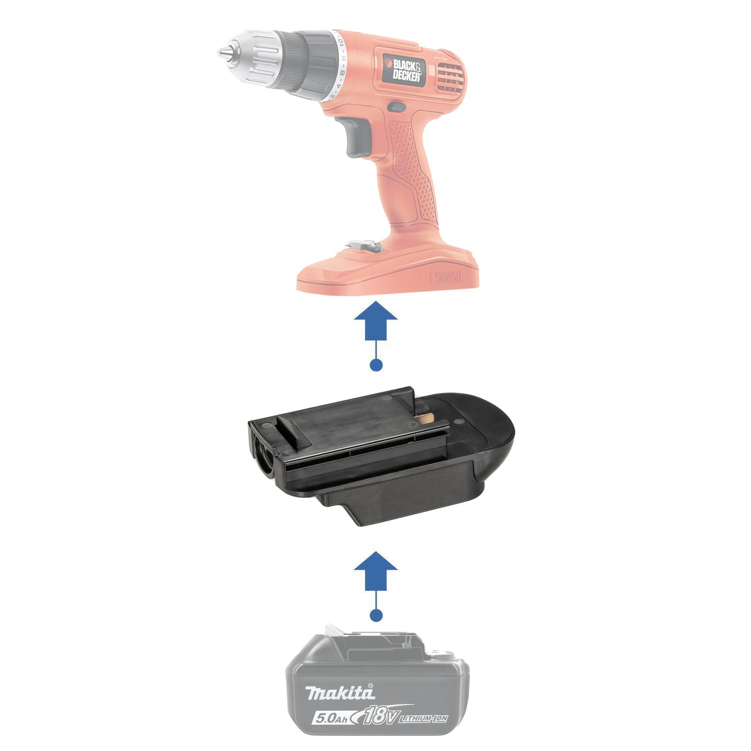 Adaptateur de batterie Makita 18V vers Black and Decker 18V Ni-Cd