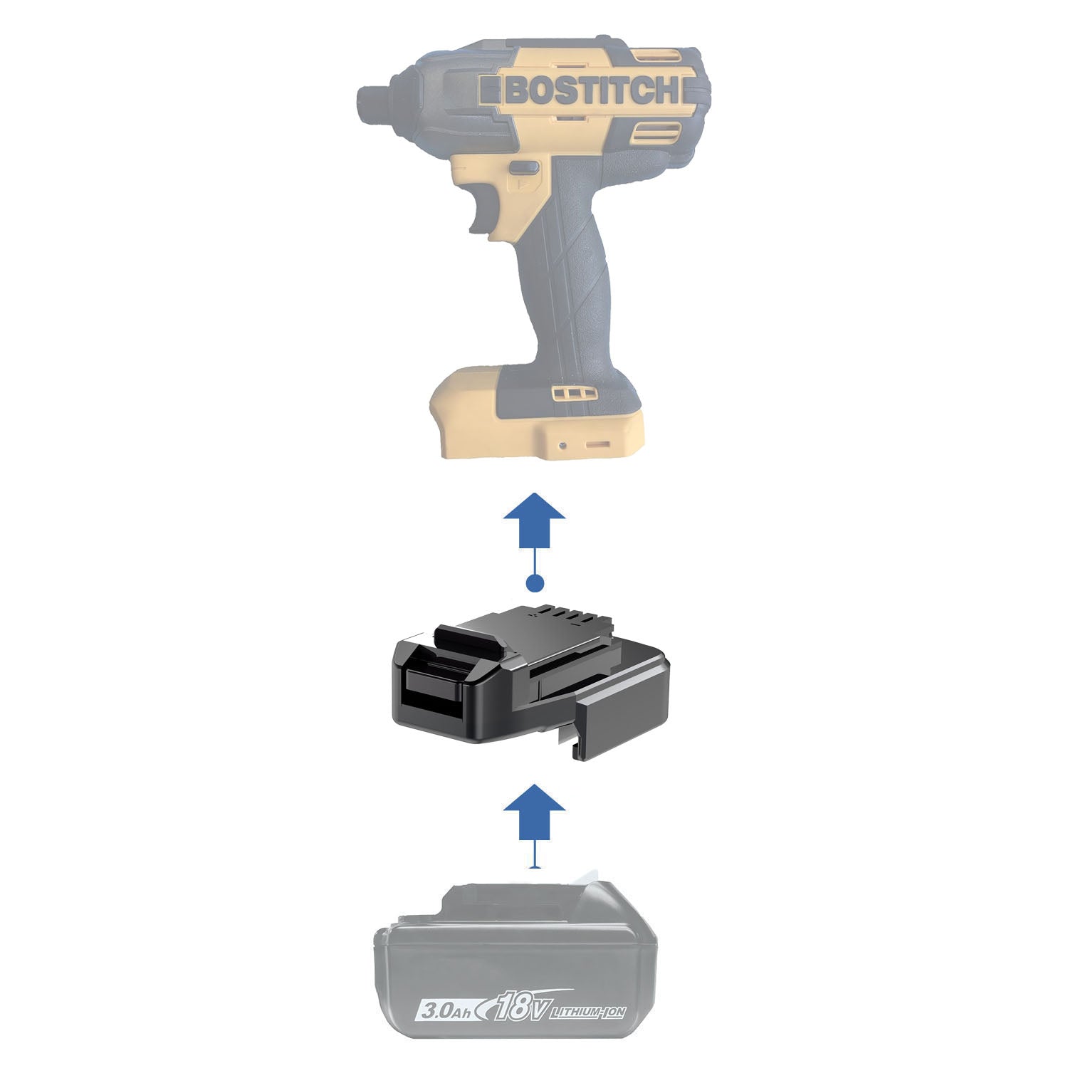 Adaptateur de batterie Makita 18V vers Bostitch 18V