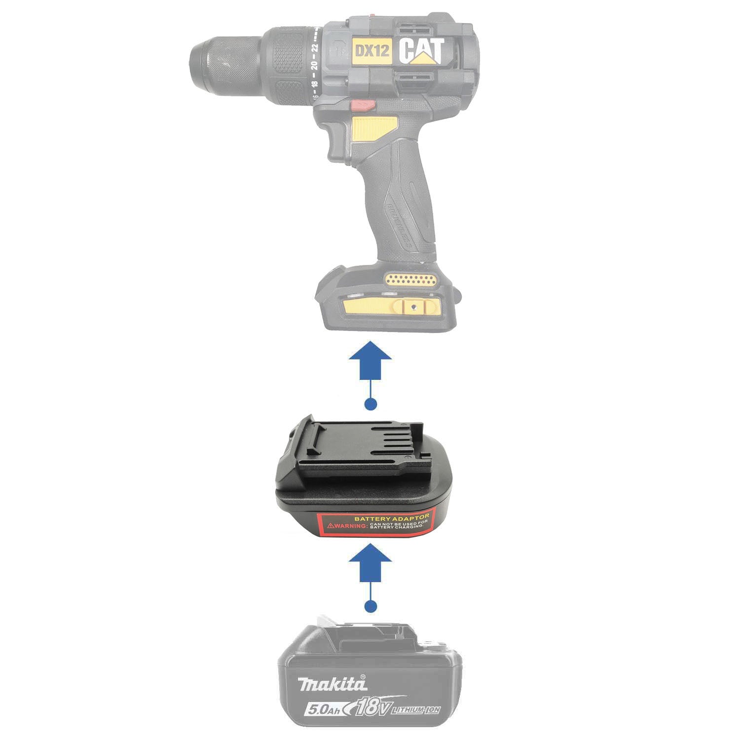 Adaptateur de batterie Makita 18V vers CAT 18V