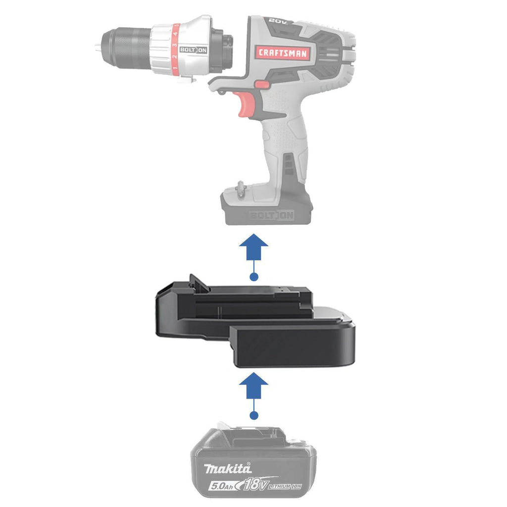 Makita 18V LXT to Craftsman 20V Bolt-On battery adapter - compatibility diagram showing battery, adapter and drill driver
