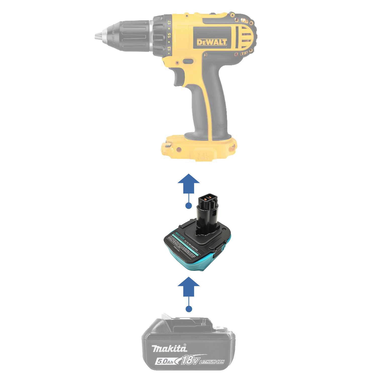 Adaptateur de batterie Makita 18V vers DeWalt 18V (Ni-Cd)