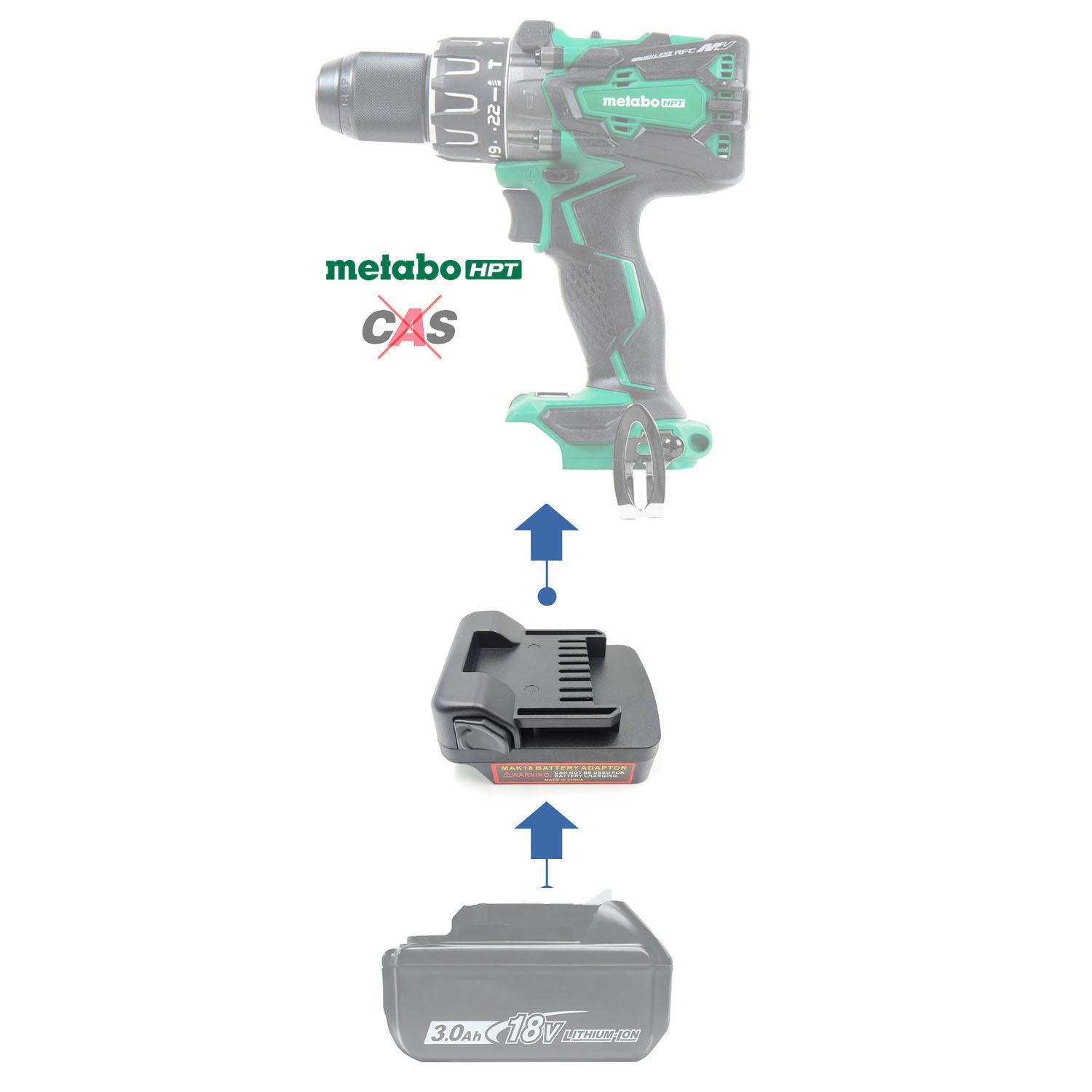 Adaptateur de batterie Makita 18V vers Metabo HPT 18V