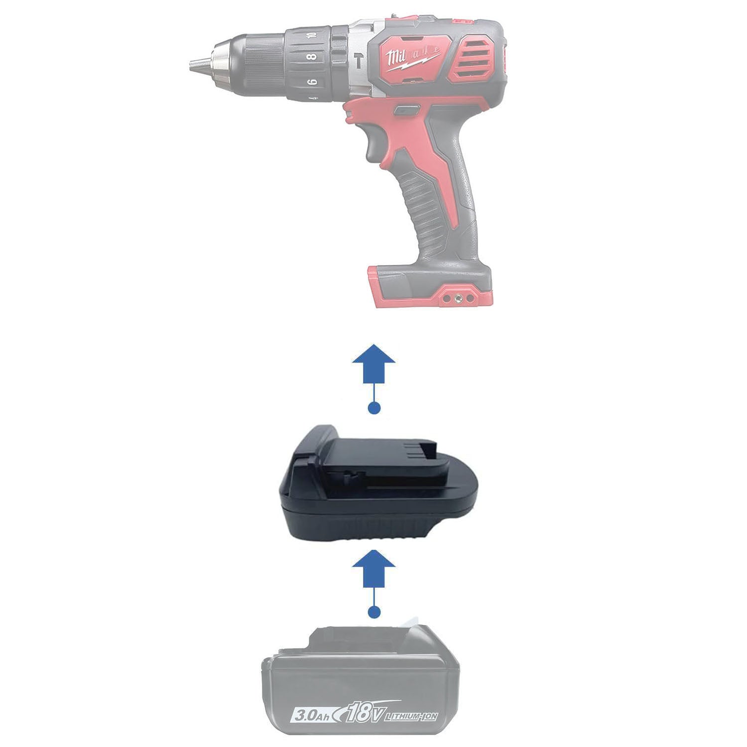 Adaptateur de batterie Makita 18V vers Milwaukee 18V