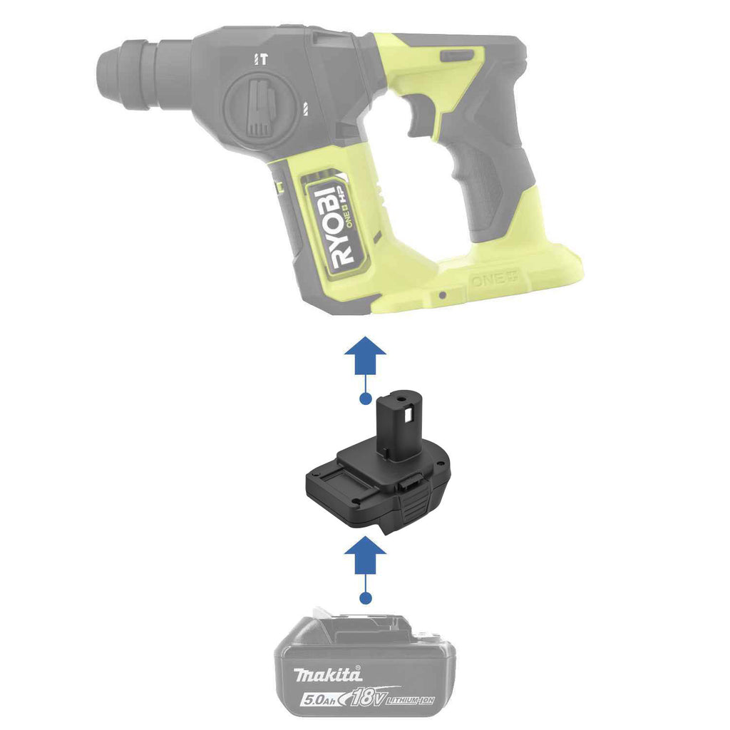 Makita 18V LXT vers Ryobi 18V ONE+ Adaptateur de batterie