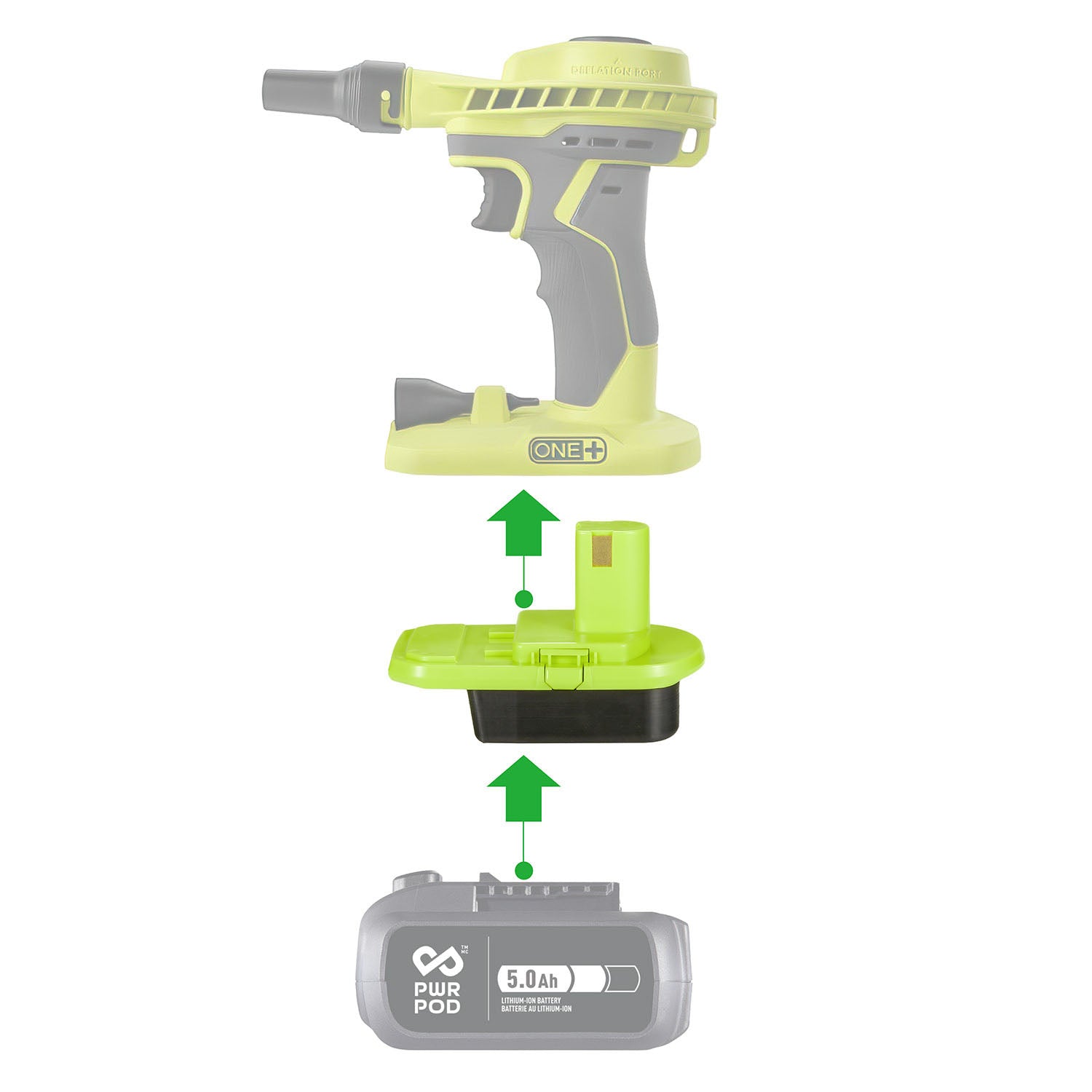 Adaptateur de batterie Mastercraft 20V (bleu) vers Ryobi 18V