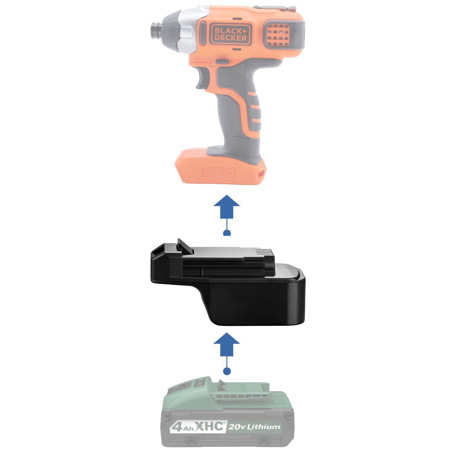 Adaptateur de batterie Masterforce 20V vers Black and Decker 20V