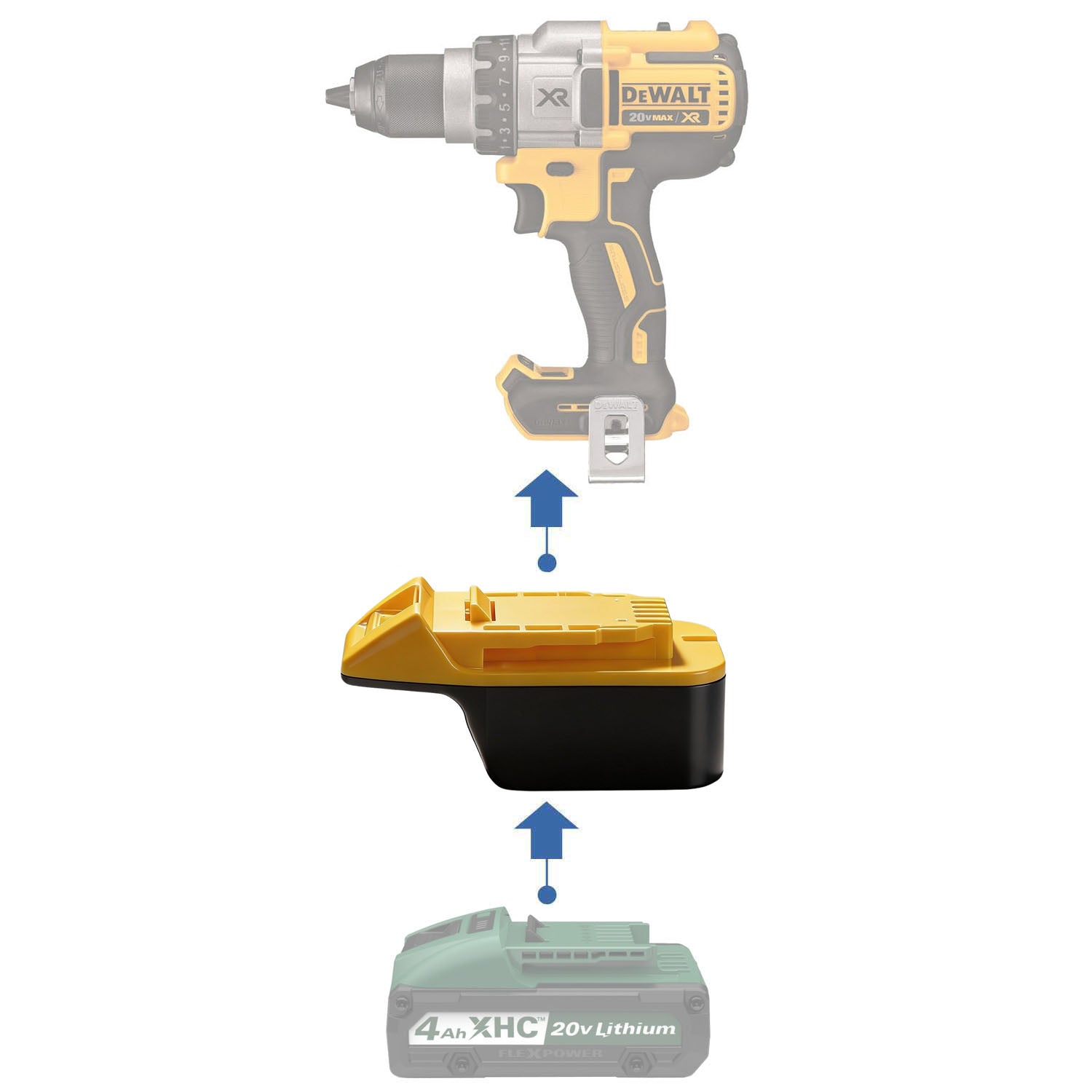 Adaptateur de batterie Masterforce 20V vers DeWalt 20V