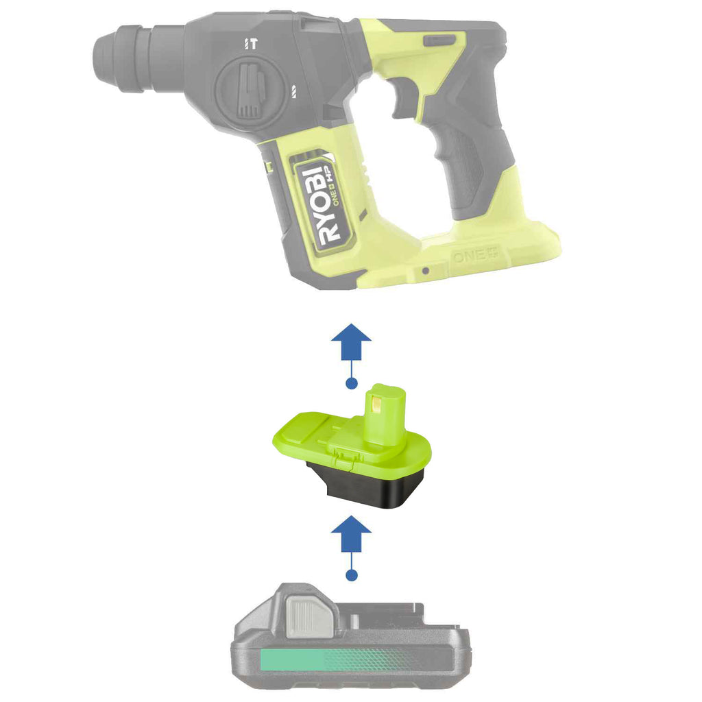 Metabo HPT 18V vers Ryobi 18V Adaptateur de batterie